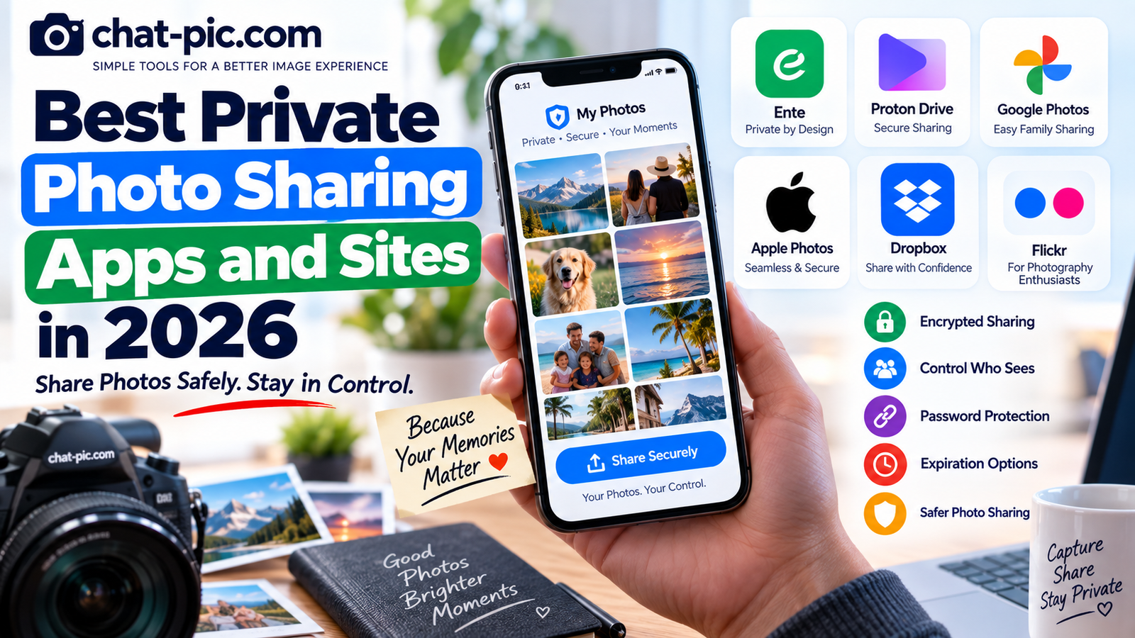 Best Private Photo Sharing Apps and Sites in 2026