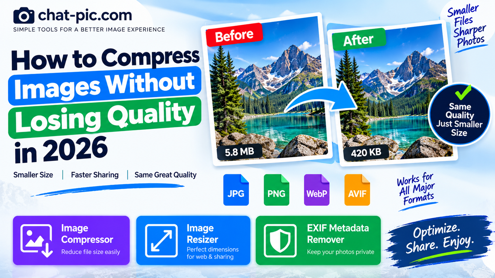 How to Compress Images Without Losing Quality in 2026